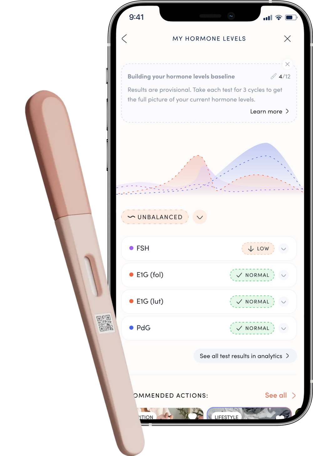 At home hormone test – hormone test kit by Hormona