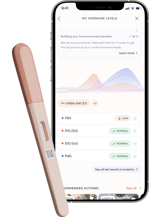 At home hormone test – hormone test kit by Hormona