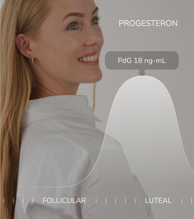 Progesterone
