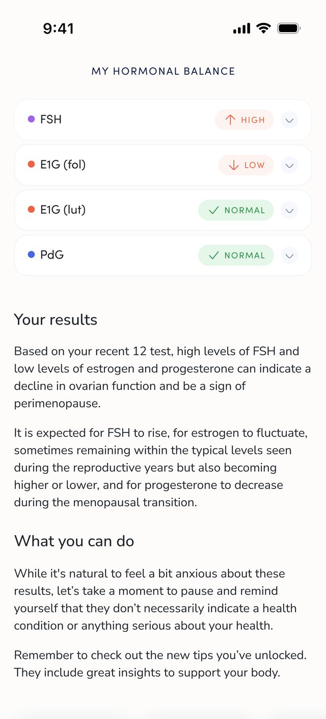 A report on how your hormones behave